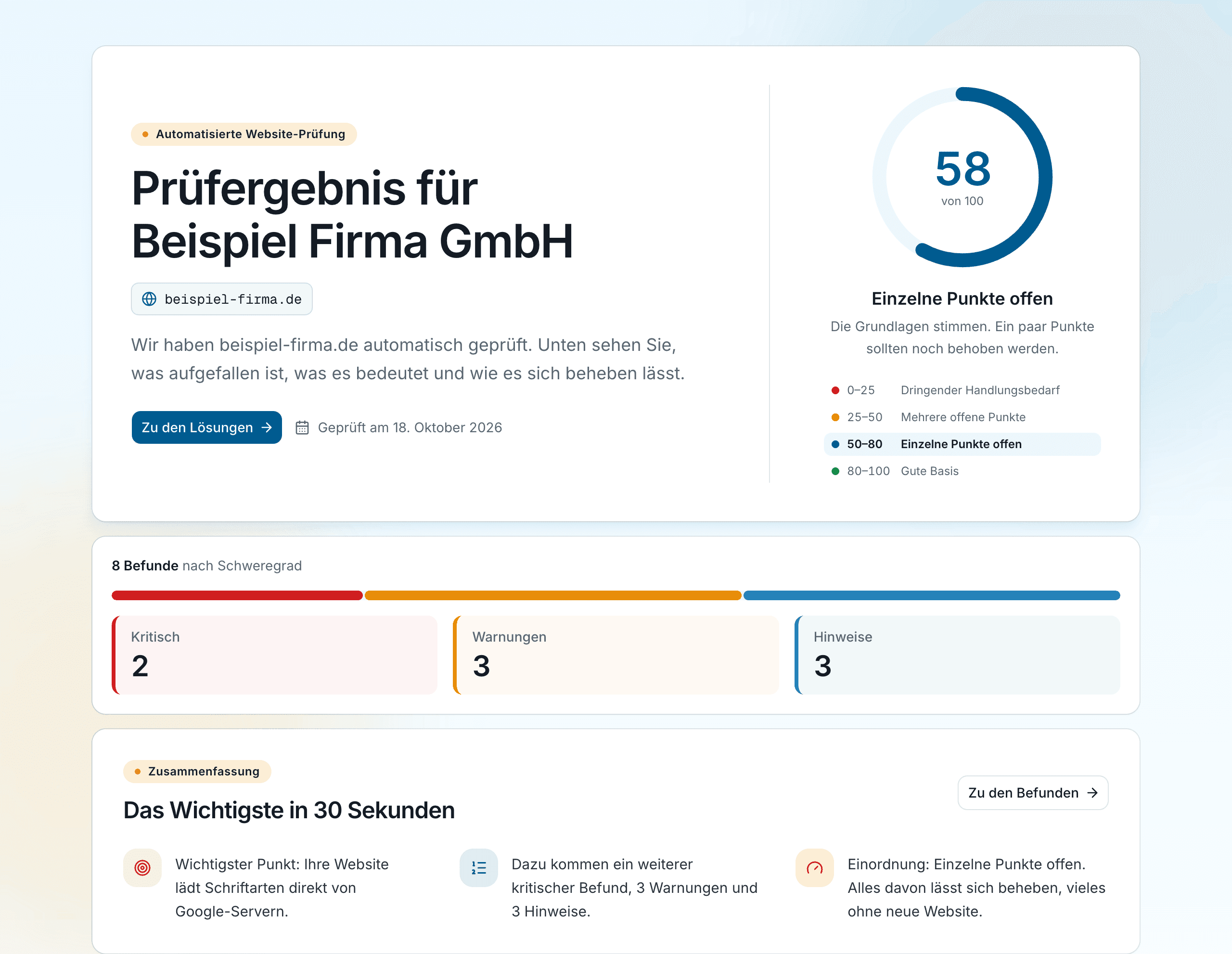 Report-Seite von Abmahnscan24 für eine Beispielfirma: 58 von 100 Punkten, drei kritische Befunde, zwei Warnungen, drei Hinweise und eine Zusammenfassung in drei Sätzen.
